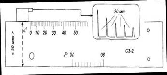 Определение погрешности глубиномера дефектоскопа с помощью СО-2